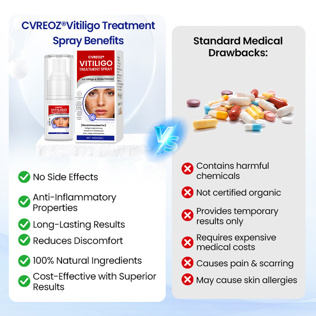 Cvreoz® Vitiligo Treatment Spray — Visible Results in Weeks, 100% Natural & Steroid-Free