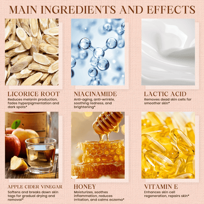 Cvreoz® Purifying Exfoliating Gel for Acanthosis Nigricans, Exfoliation, Dark Spots, Skin Tags, and Eczema ❣️