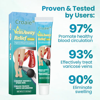 Croaie® VeinAway Relief Cream