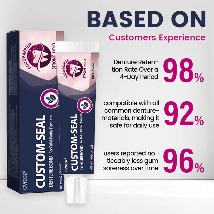 Cvreoz® CUSTOM-SEAL DENTURE BOND