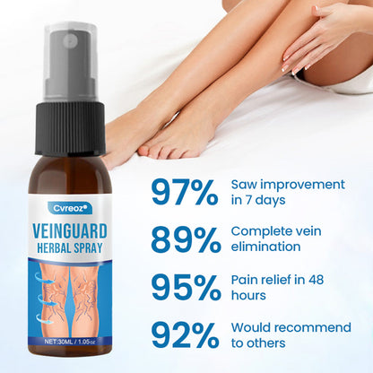 Cvreoz® VeinGuard Herbal Spray