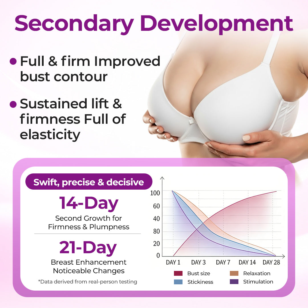 Healrize® MaxCurve Sculpting & Volumizing Bust Oil