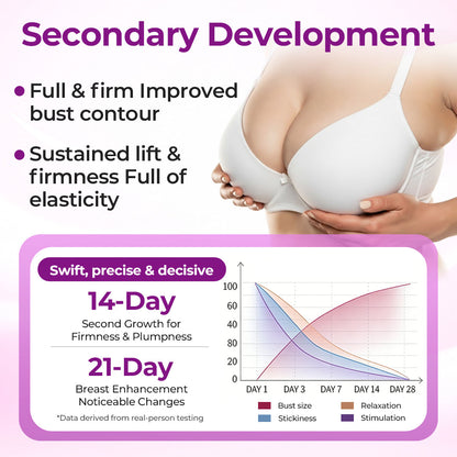 Healrize® MaxCurve Sculpting & Volumizing Bust Oil