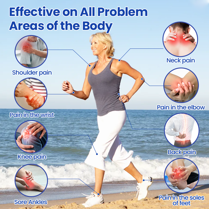 Cvreoz® BPC-157 Joint&Bone Repair Roll-On Gel