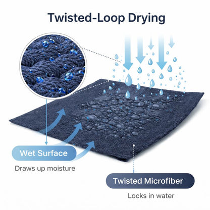 KUBOZN® 3 Pack Microfiber Twisted-Loop Quick-Dry Towels (Offer)