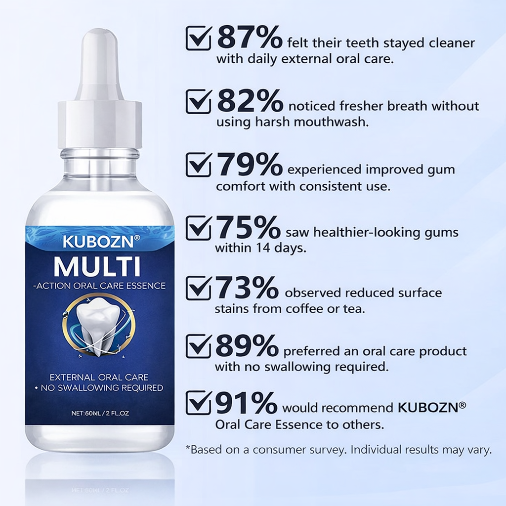 KUBOZN® Multi-Action Oral Care Essence
