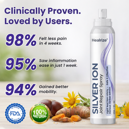 Healrize® Silver Ion Joint Repair Spray(在途有货）