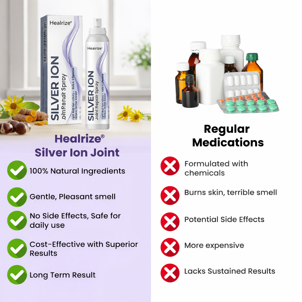 Healrize® Silver Ion Joint Repair Spray(在途有货）
